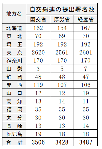 �Q���l��