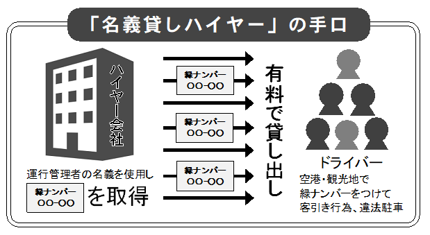 �u���`�݂��n�C���[�v�̎��