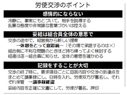 �J�g���̃|�C���g