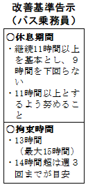 ���P�����