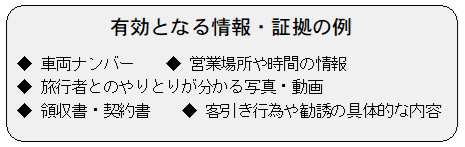 表